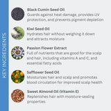Evolvh SmartCurl Shampoo Benefits
