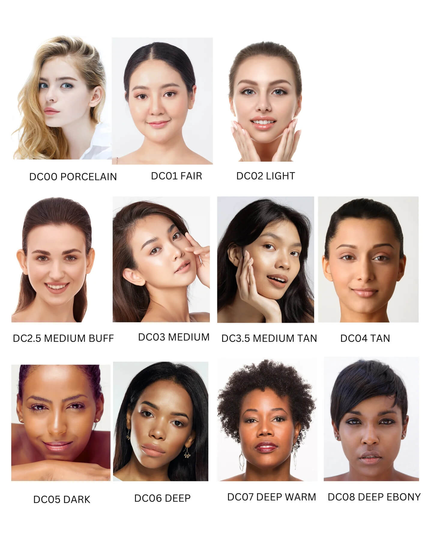 Hynt Concealer Shade Guide