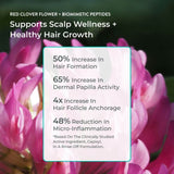 Evolvh Better Roots RootBoost serum benefits