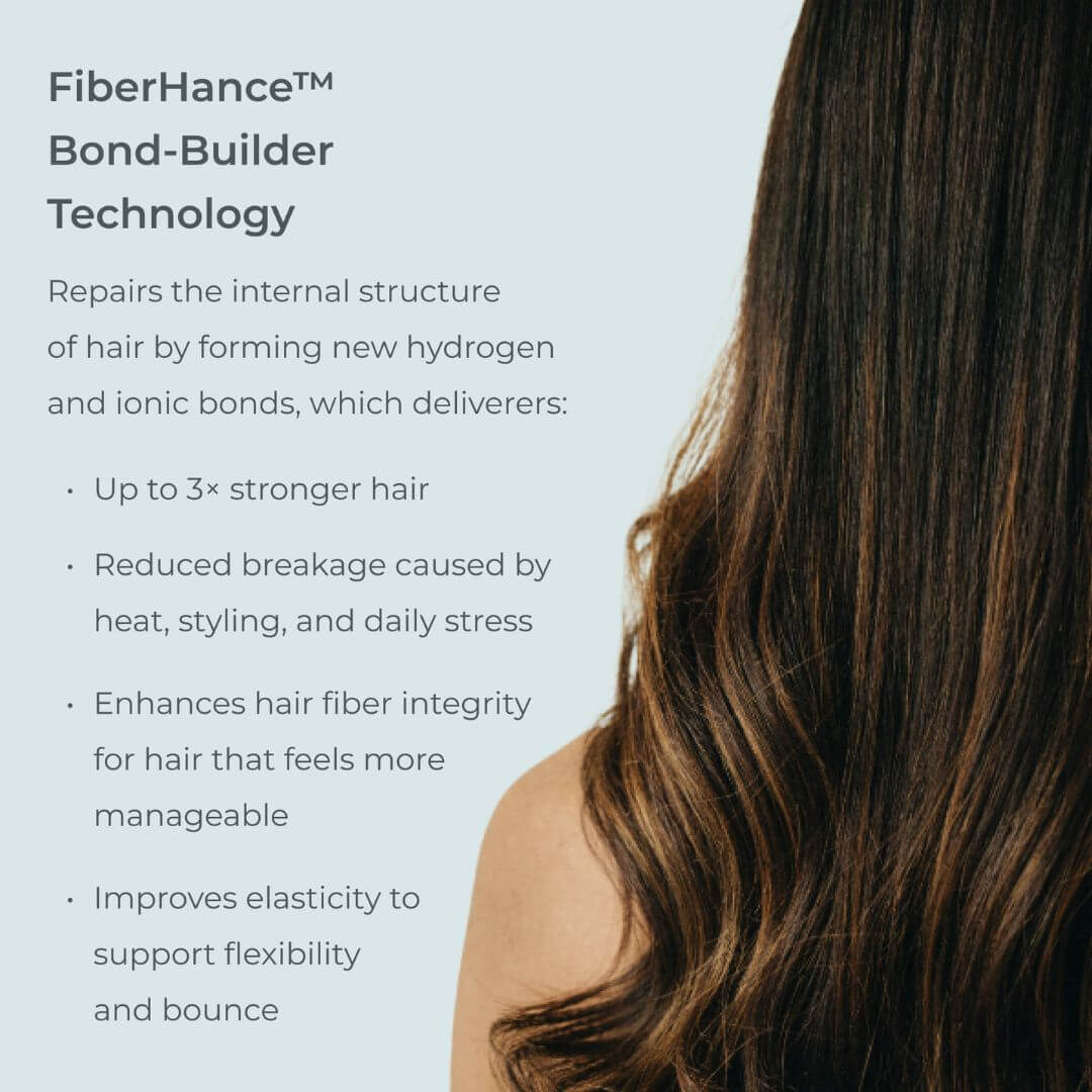 Woman with long, healthy hair with text about FiberHance Bond-Builder Technology.