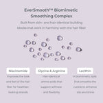 Smoothing benefits of Evolvh Smart Volume conditioner