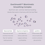 Smoothing benefits of Evolvh Smart Volume conditioner