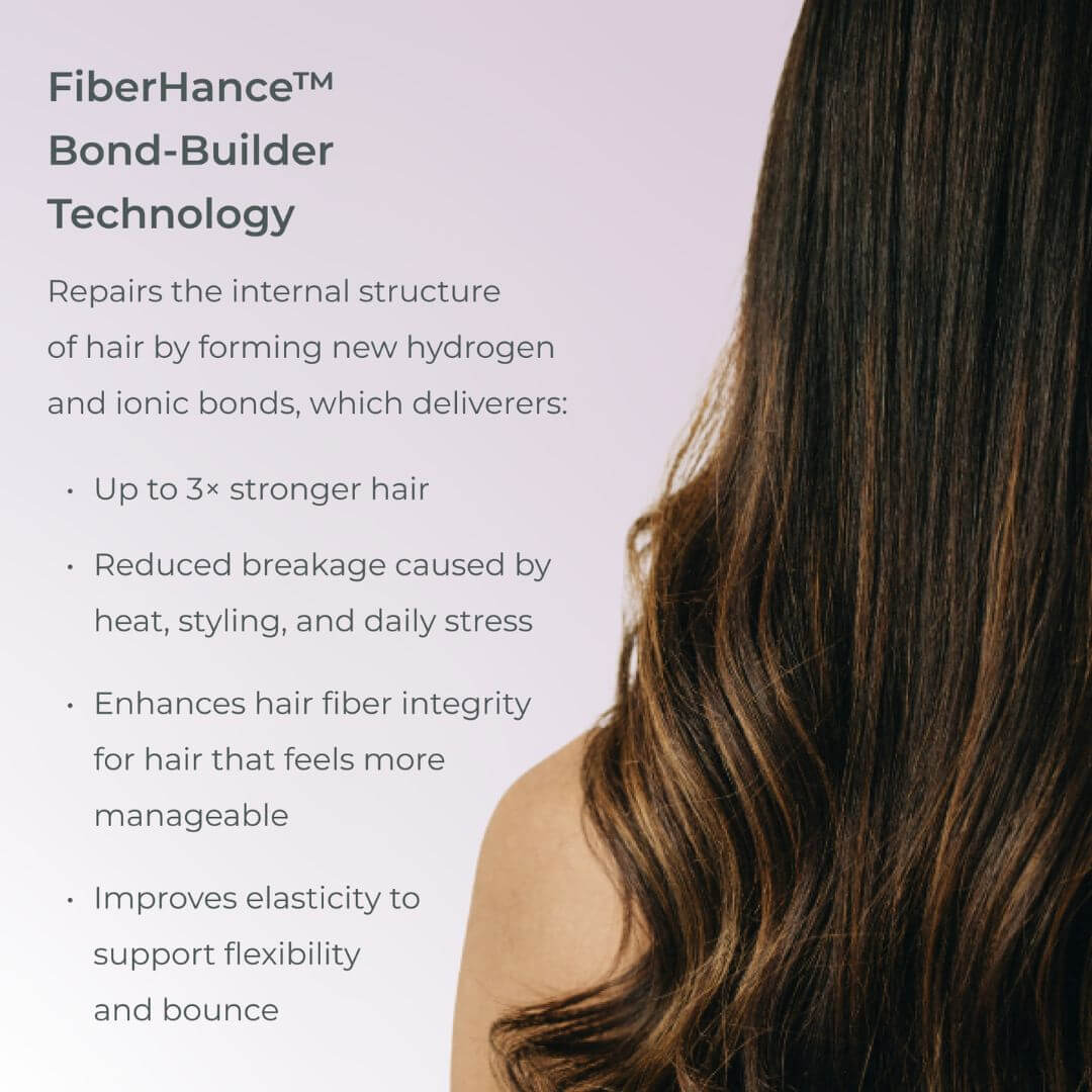 Benefits of FiberHance Bond-Builder Technology in Evolvh Smartvolume leave in conditioner