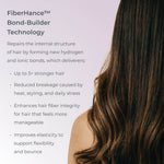 Benefits of FiberHance Bond-Builder Technology in Evolvh Smartvolume leave in conditioner