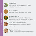 Evolvh Volumizing Shampoo Ingredients
