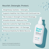 A bottle of EVOLV Smart Start Detangling Hair Conditioner on a light blue background with text describing hair care benefits.