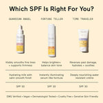 Solaire Skincare face sunscreen comparison with descriptions and SPF levels on a beige background