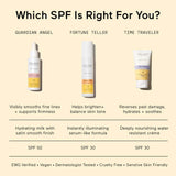 Solaire Skincare face sunscreen comparison with descriptions and SPF levels on a beige background