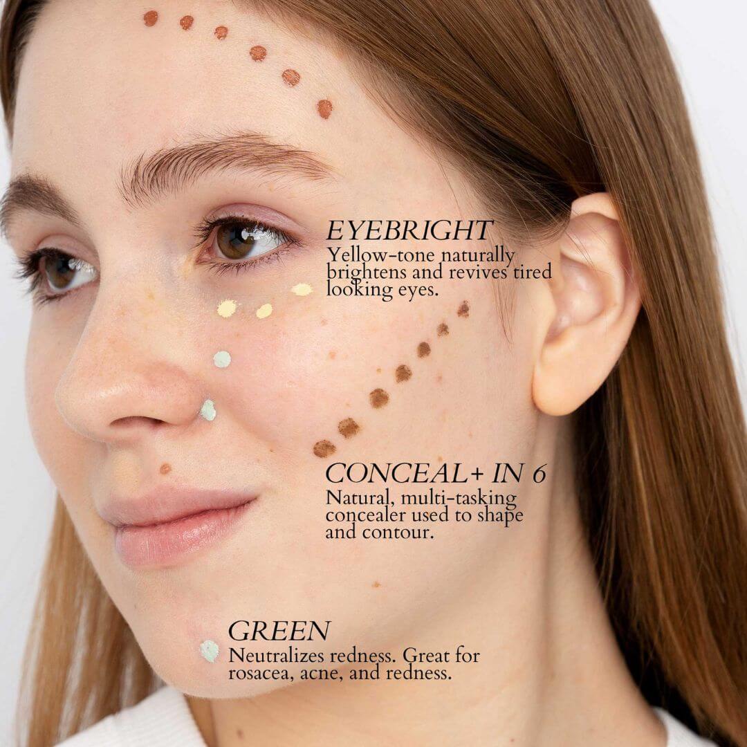 Color corrector guide