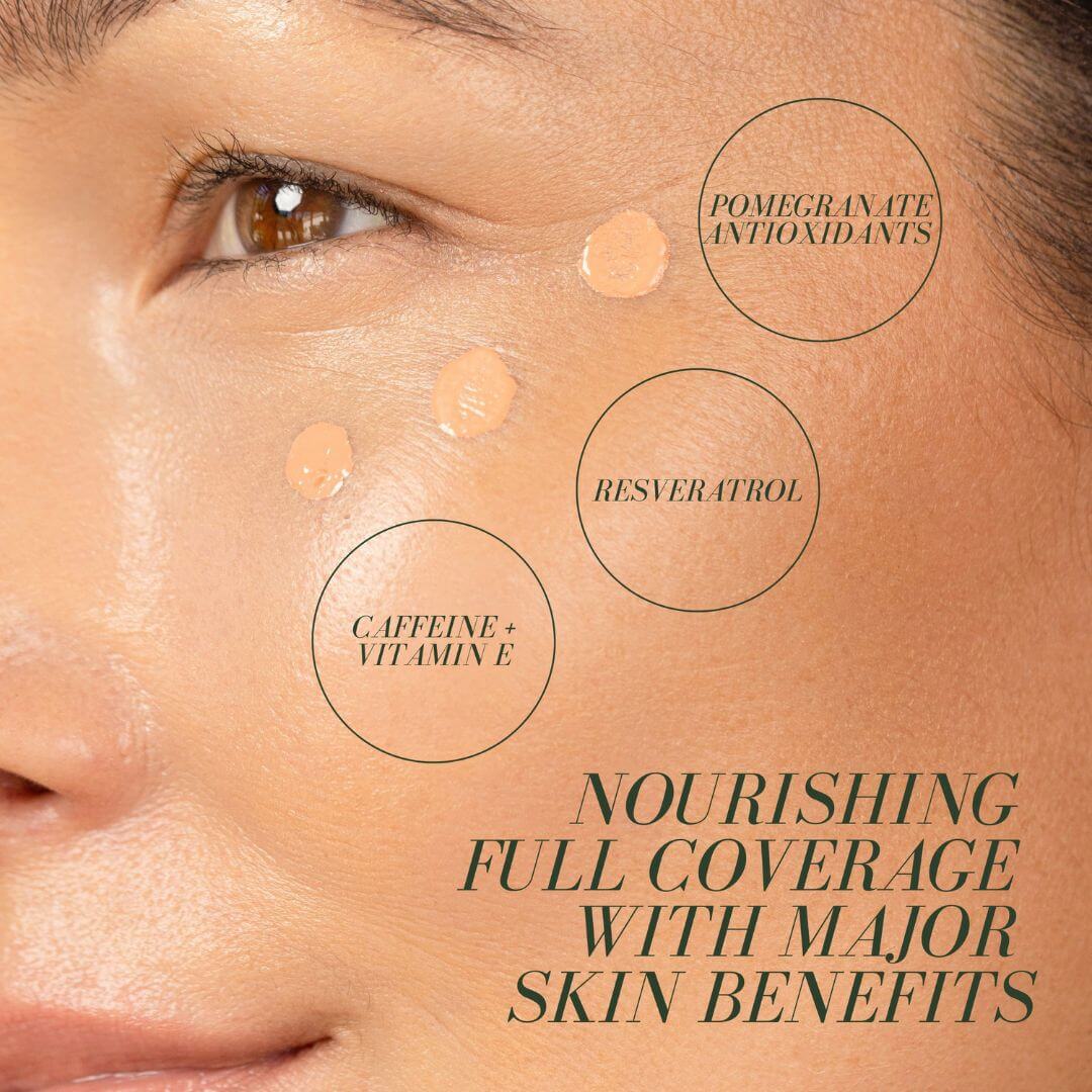 Fitglow color corrector concealer benefits