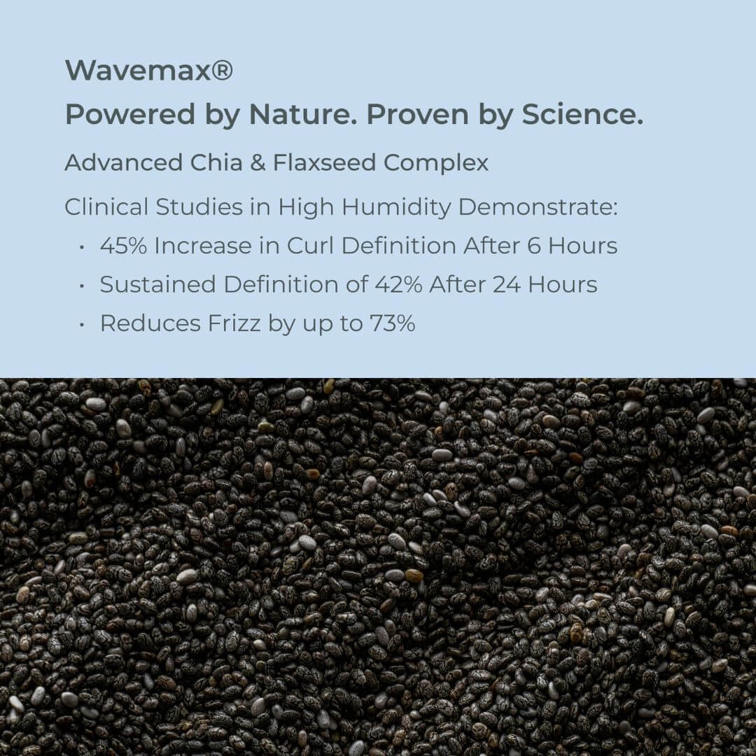Text about Wavemax with a background of chia seeds