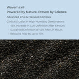 Text about Wavemax with a background of chia seeds