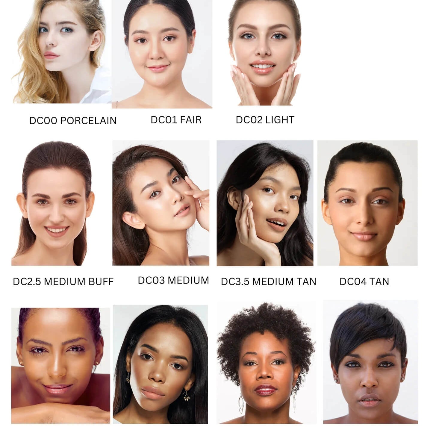 Hynt Concealer Shade Guide