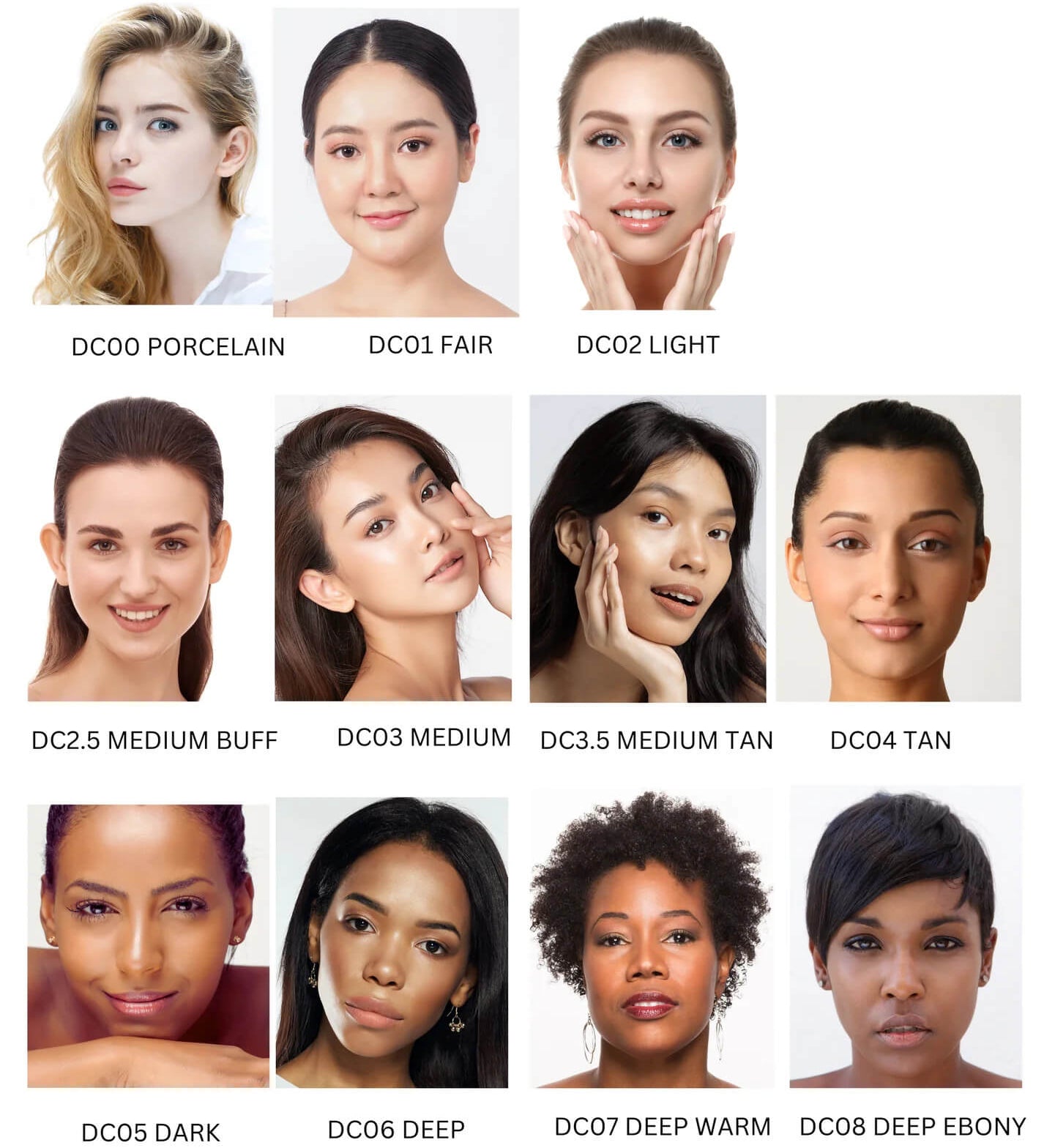 Hynt Concealer Shade Guide