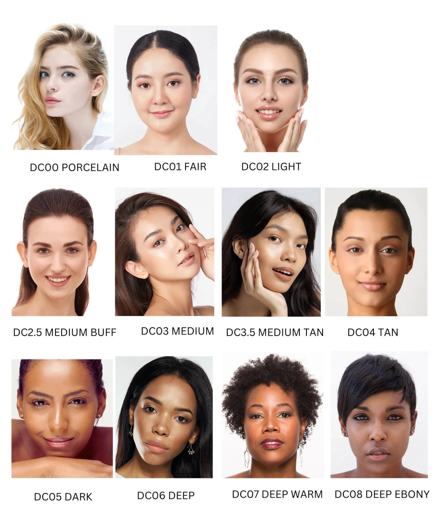 Hynt Concealer Shade Guide