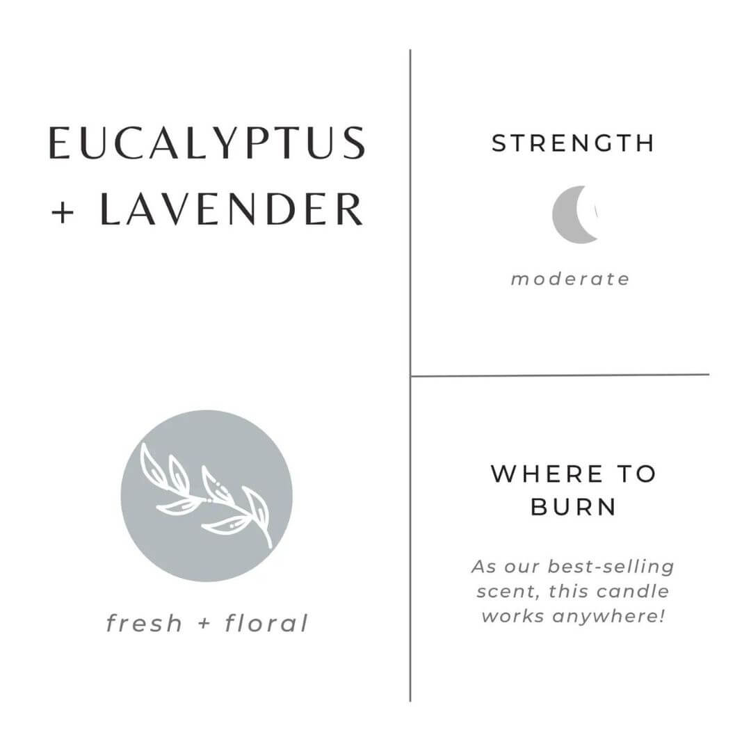 Lavender Eucalyptus Candle Strength