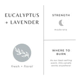 Lavender Eucalyptus Candle Strength