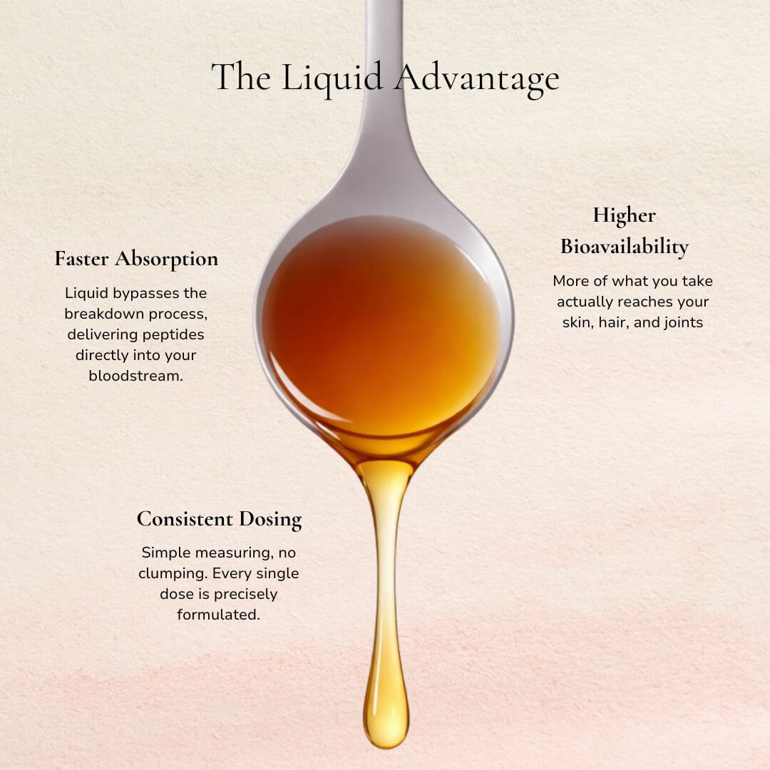 Wild Caught Marine Liquid Collagen