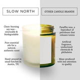 Signature Soy Candle