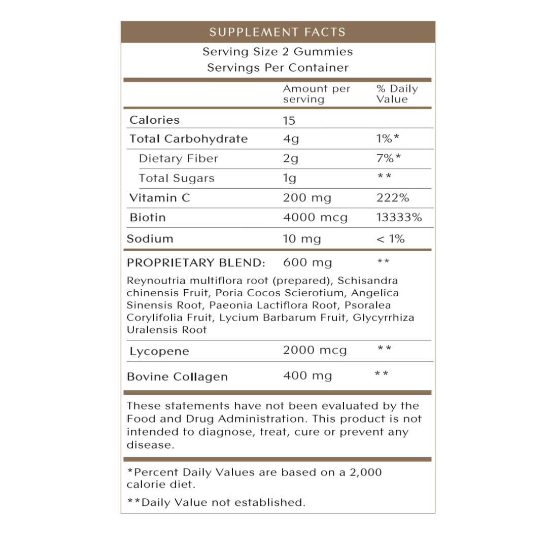 Supplement facts label for gummy vitamins on a white background